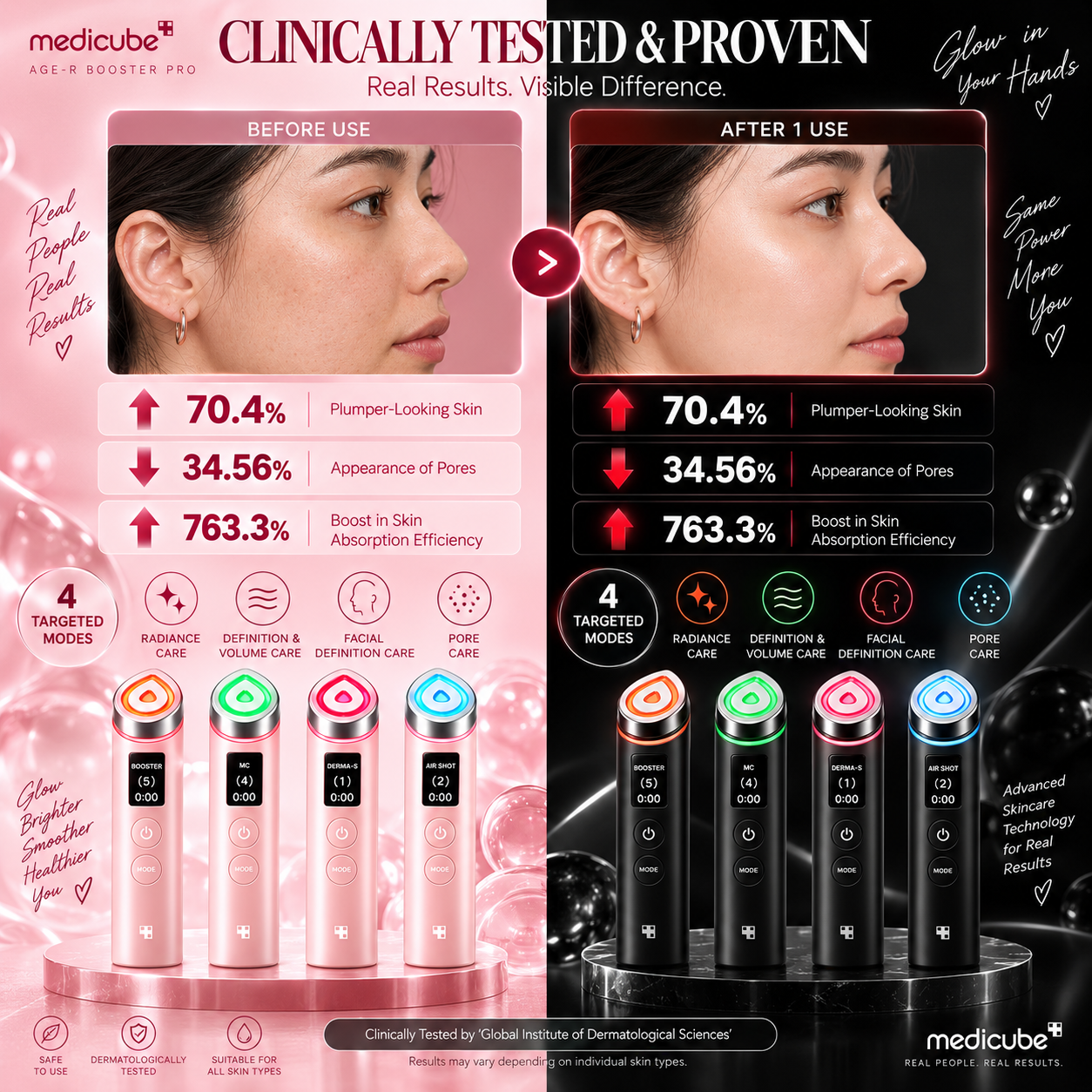 Medicube AGE-R Booster Pro Roller ✨