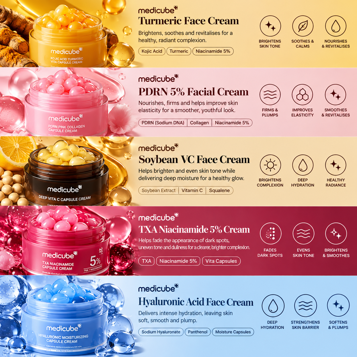 Medicube Capsule Cream Collection – Radiance, Hydration & Skin Renewal 💗