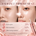 Medicube Collagen Glow Booster Milk Serum – Glass Skin Glow 💗