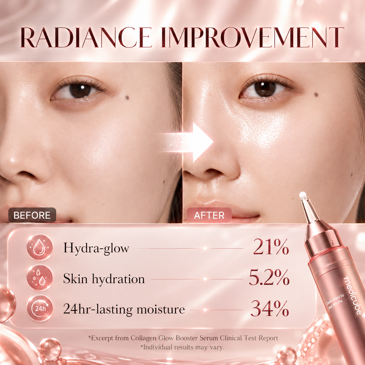 Medicube Collagen Glow Booster Milk Serum – Glass Skin Glow 💗