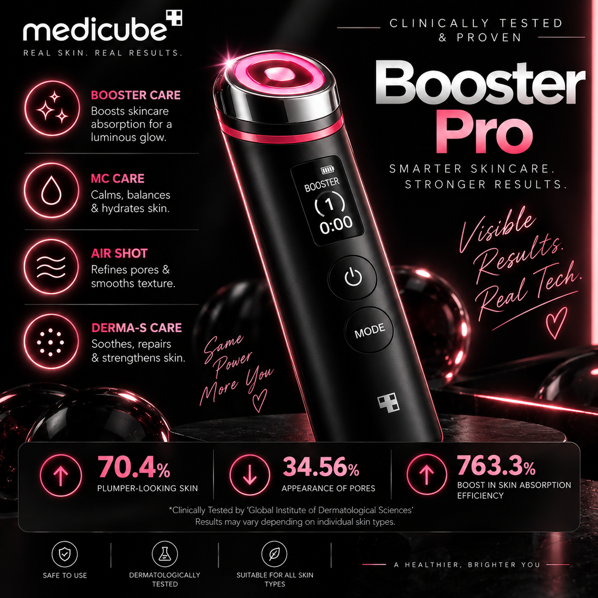Medicube AGE-R Booster Pro Roller ✨