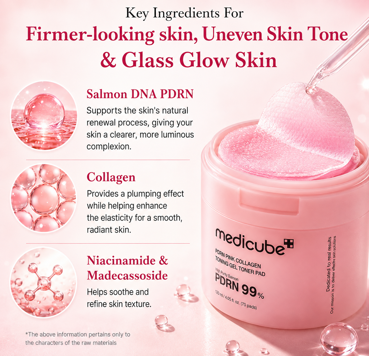 Medicube PDRN Pink Collagen Toner Pads – 70 PCS 💗